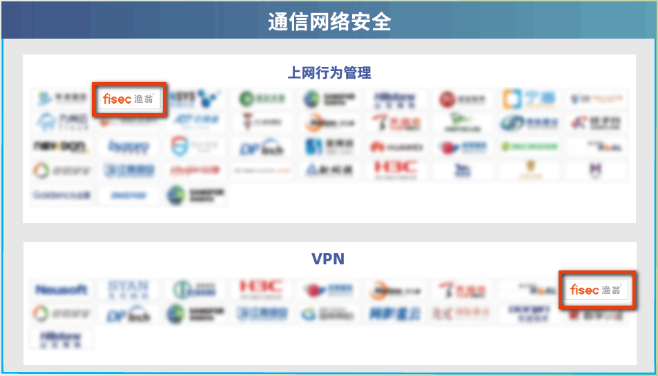 《全景图》富达国际APP信息上榜领域