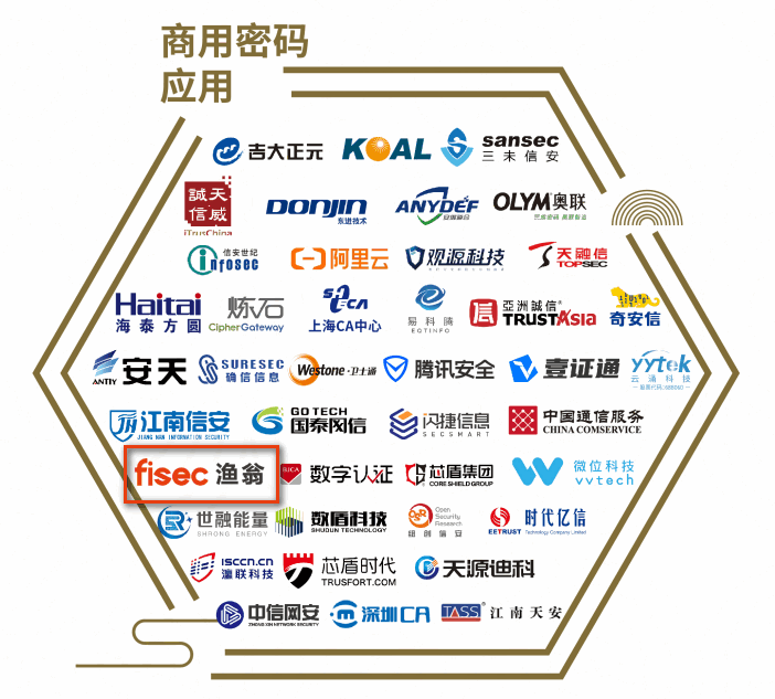 富达国际APP信息实力入选商用密码应用